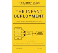 The Infant Deployment: Initial Release, Maximum Resource Draw (The Kinship Stack)