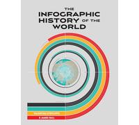The Infographic History of the World: A Delightful Collection of Infographics and Data Visualisation
