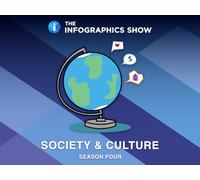 The Infographics Show: Society & Culture - Season 4