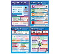 The Internet Posters - Set of 4 | ICT Posters | Gloss Paper measuring 850mm x 594mm (A1) | Computing Charts for the Classroom | Education Charts by Daydream Education