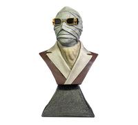 Trick Or Treat Studios Universal Monsters Mini Bust The Invisible Man 15 cm