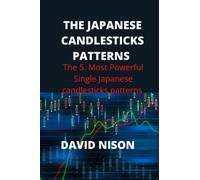 THE JAPANESE CANDLESTICKS PATTERNS: The 5. Most Powerful Single Japanese candlesticks patterns