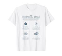 The Kardashev Scale Science Energy Civilization Type Value Graphic T-Shirt, Men, White, S