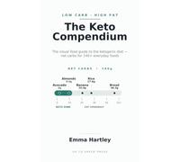 The Keto Compendium: The Visual Food Guide to the Ketogenic Diet - Net Carbs for 140+ Foods