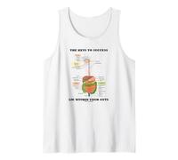 The Keys to Success Lie Within Your Guts Digestive System Tank Top