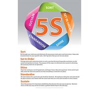 The Lean Centre 5S Activities Pillar Poster in Matt Laminated A2 sized or Foamex for your Workplace Training Facility Kaizen Educational (200gsm Laminated), 16.5 x 23.3 inches