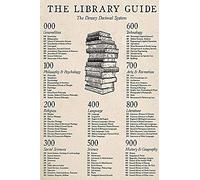 The Library Guide Posters Librarian Metal Signs Room Decor Dewey Decimal System Home Wall Decor Club Retro Plaque 8x12 Inches