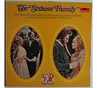 The London Symphony Orchestra - PLAYED BY LONDON SYMPHONY ORCHESTRA LP UK POLYDOR 1972