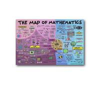 The Map of Mathematics Poster Canvas Wall Art Poster Decorative Bedroom Modern Home Print Picture Artworks Posters 20x30inch(50x75cm)