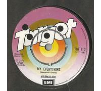 The Marmalade - Walking A Tightrope