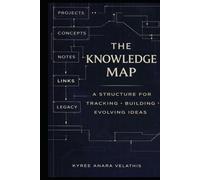 THE MASTER KNOWLEDGE MAP: Structural Blueprint for Tracking and Preserving a Body of Work