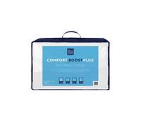 The Mattress Topper Company Comfort Boost Plus Mattress Topper, King Size Dimensions: 5′ x 6′6″ (150cm x 200cm)
