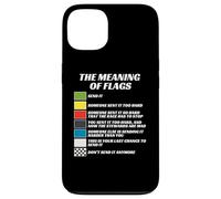 The Meaning of Racing Flags, Just Gonna Send It, Race Flag Case for iPhone 13