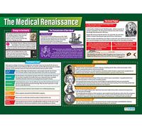 The Medical Renaissance | History Posters | Gloss Paper measuring 850mm x 594mm (A1) | History Classroom Posters | Education Charts by Daydream Education