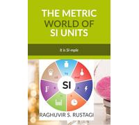 The Metric World of SI Units: It is SI-mple
