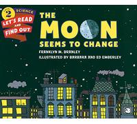 The Moon Seems to Change