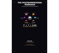 THE MULTIDIMENSIONAL MARRIAGE: Love Across All 7 Consciousness Levels