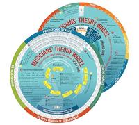 The Musicians’ Theory Wheels - Rotating Music Theory Reference Tool for Matching Chords & Scales Circle of Fifths, Key Signatures & Progressions Downloadable eBook, Full Audio Library & Demo Video