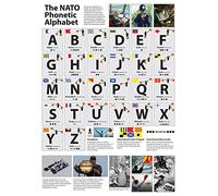 The NATO Phonetic Alphabet Poster - Size A2 42 x 59.4 cm - Paper Laminated