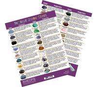 The New Age Source Information Chart English Tumbled Stones #1 Each