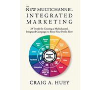 The New Multichannel, Integrated Marketing: 29 Trends for Creating a Multichannel, Integrated Campaign to Boost Your Profits Now