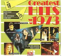 The New Seekers Barry Blue Lobo B.W. Stevenson - Compilation incl. Shambala (partly Re-Recordings)