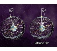 The Northern Sky and the North Celestial Pole