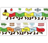 The Number Centipede - Educational Number Line Banner Frieze Decoration - Vinyl Banner - Display, Counting, Math, Numbers - School, Home, Nursery (100 X 15 cm)
