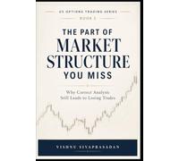 The Part of Market Structure You Miss: Why Correct Analysis Still Leads to Losing Trades (US Options Trading Series)