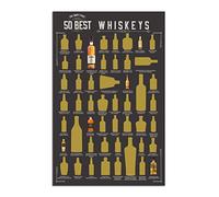 The Party Post Scratch Off Poster - Top 50 Bucket List Banner. Home Decoration Wall Sign. Birthday Gift Ideas for Her or Him. Man Cave, Bar & Pub Art Supplies 11x17 In Best 50 Sign. (Whiskey)