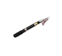 The Perfect Choice When You Need a Compact Solution A Reliable Folding Fishing Pole Ready When You Are (2.1)