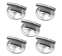 The Perfect Combination of Style and Functionality Safeguard Your Home while Cooking with These Reliable Devices