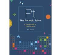 The Periodic Table: A visual guide to the elements