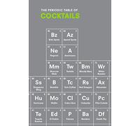 The Periodic Table of COCKTAILS