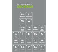 The Periodic Table of COCKTAILS