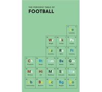 The Periodic Table of FOOTBALL