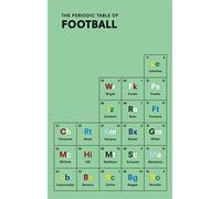 The Periodic Table of FOOTBALL
