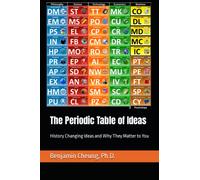 The Periodic Table of Ideas: History Changing Ideas and Why They Matter to You