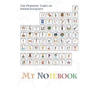 The Periodic Table of Inner Elements / Lined Notebook / 60 pages / 110X155mm / almost as small as A6 / handy