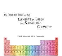 The Periodic Table of the Elements of Green and Sustainable Chemistry