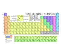 The Periodic Table Of The Elements Poster in A0-A1-A2-A3-A4-MAXI sizes