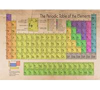 The Periodic Table Of The Elements Retro Looks Poster Print in A0-A1-A2-A3-A4-MAXI sizes