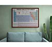 The Periodic Table Of The Elements, Wall Art Framed Poster in Various Sizes-02