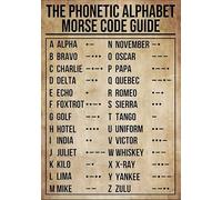 The Phonetic Alphabet Morse Code Guide Retro Metal Tin Sign 8X12 Inches