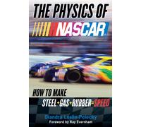The Physics of Nascar: How to Make Steel + Gas + Rubber = Speed