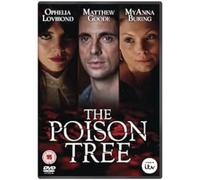 The Poison Tree