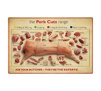 The Pork Cuts Range Metal Tin Signs Chef Knowledge Posters Butcher Guide Plaque Decoration Home Kitchen Restaurant Farmhouse Wall Decor 12x16 Inches