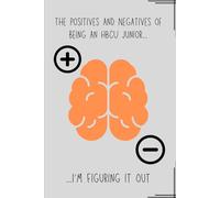 The Positives and Negatives of being an HBCU Junior...I'm Figuring It Out