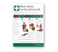 The Print Ninja Basic First Aid at Work Poster (Portrait) A4 / A3 / A2 laminated UV Stable - LIFETIME REPLACEMENT