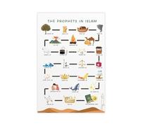 The Prophets in Islam Poster Art Print Islamic Muslim Prophets Wall Art For Home School Nursery Office Decor Aesthetic Wall Decor